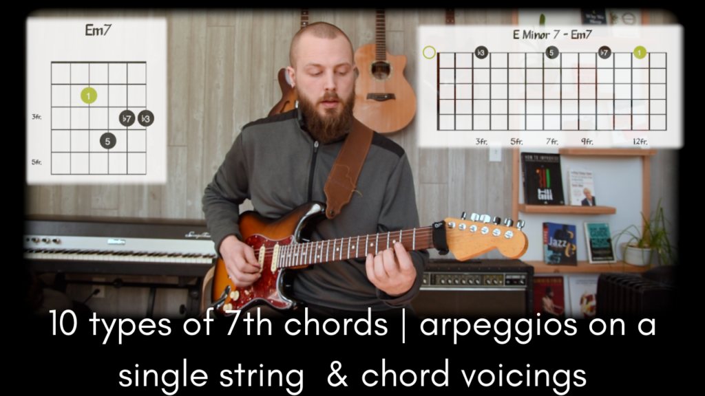 Music Theory | 10 Types of 7th Chords - Practice Makes Better Music