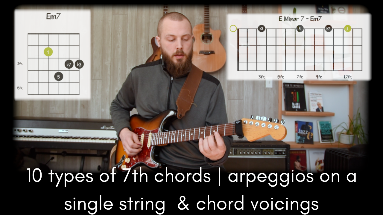 Music Theory | 10 Types of 7th Chords