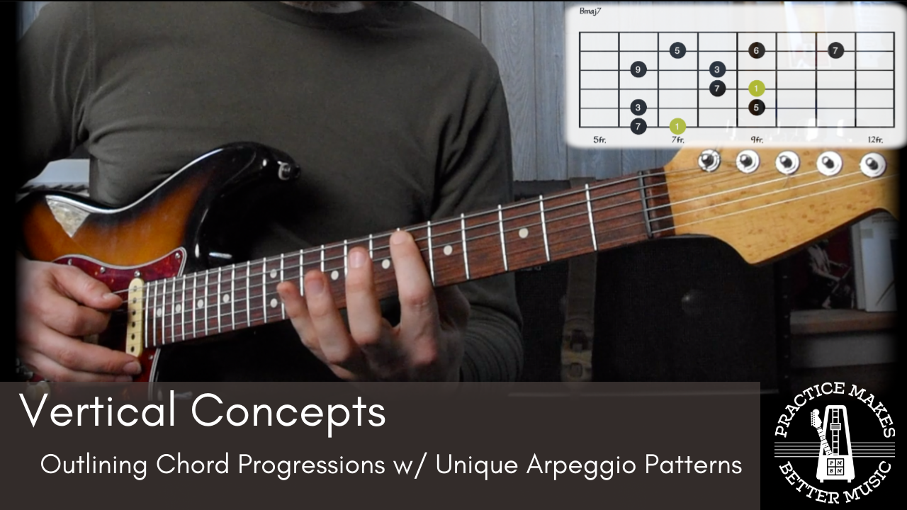 Outlining Chord Progressions w/ Unique Arpeggio Patterns