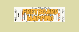 Fretboard Mapping